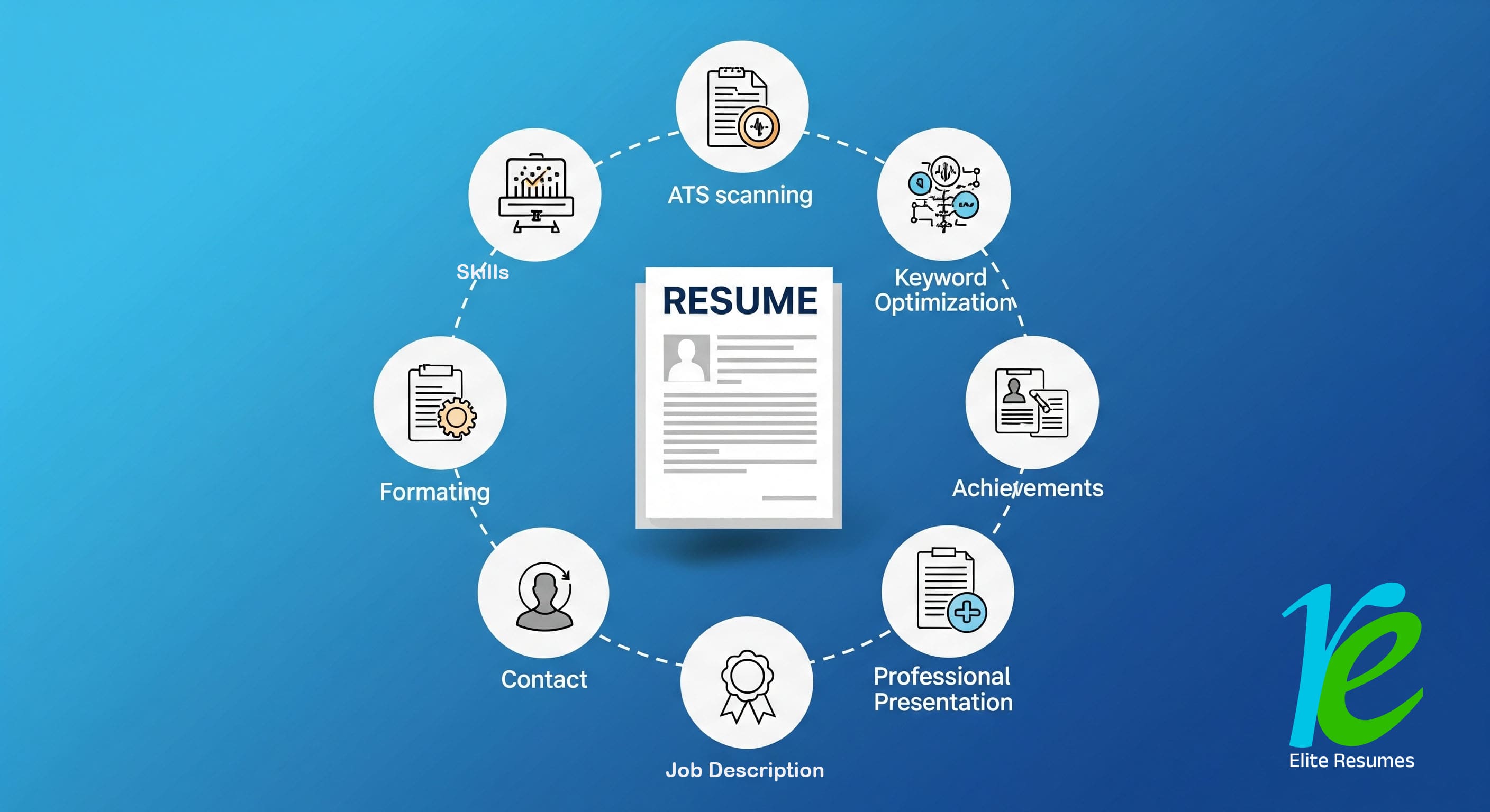 Resume rejection reasons and solutions guide for 2025 job market