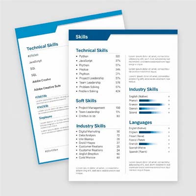 Hidden Resume Skills Section Guide