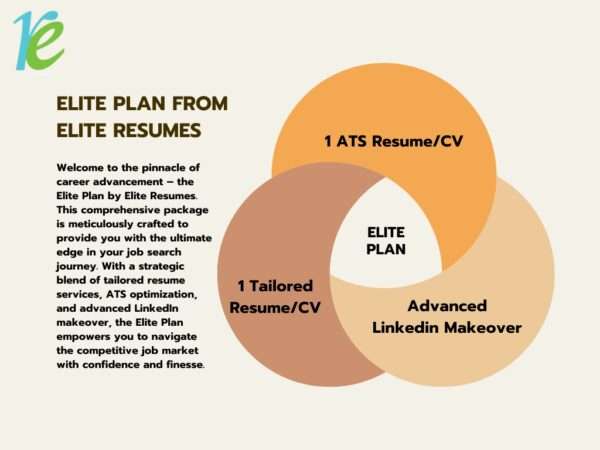 Elite Plan Elite Resumes - Elite Resume Elite Plan 600x450 