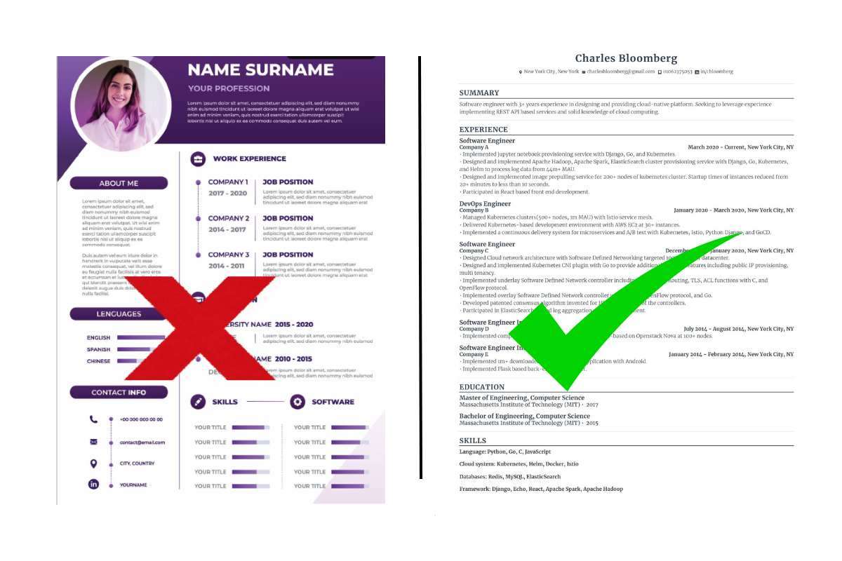 ATS Resume Comparison - Passing vs Failing Examples