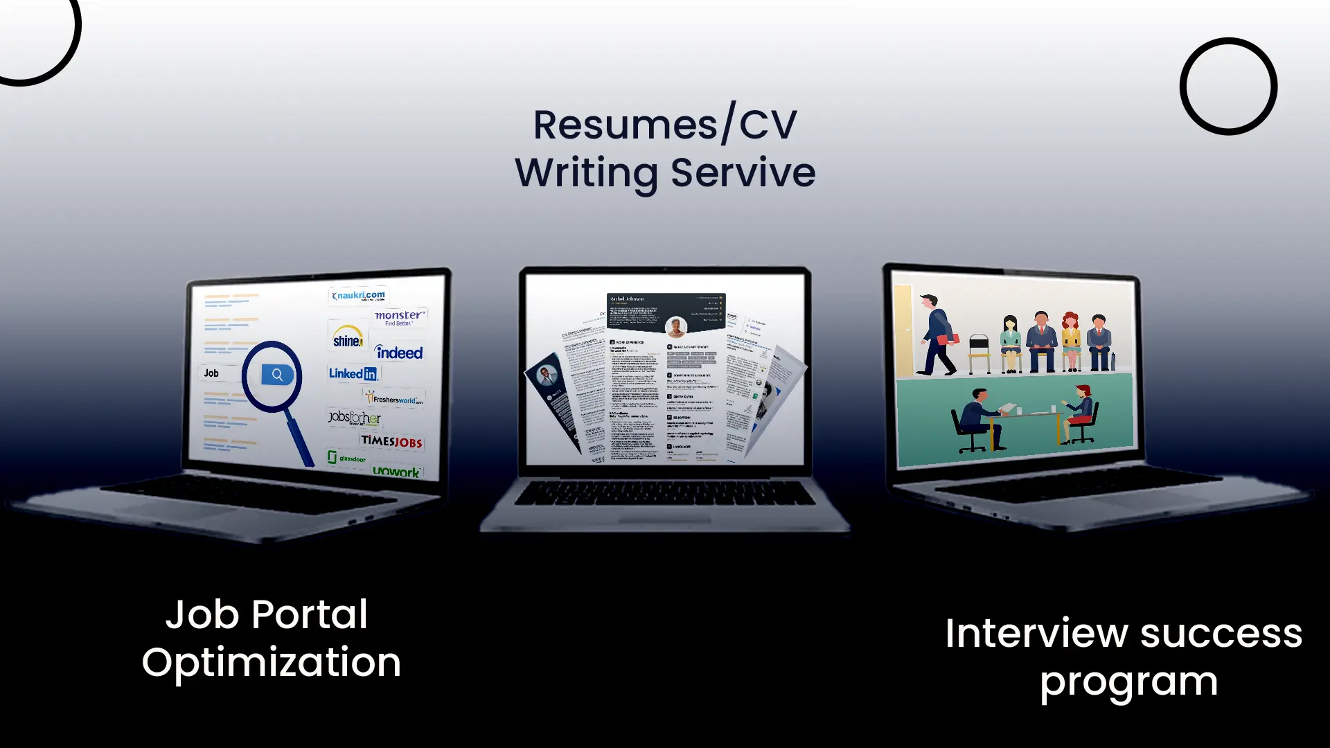 Professional Resume Writers ATS LinkedIn Experts Elite Resumes