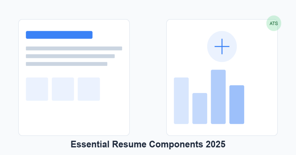 Essential Resume Components Guide 2025 - Modern resume elements and ATS optimization visualization