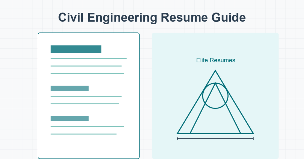Civil Engineering Resume Guide - Featured image showing a professional resume template alongside engineering blueprint elements in blue and teal colors from Elite Resumes